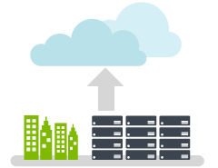 Cloud Migration
