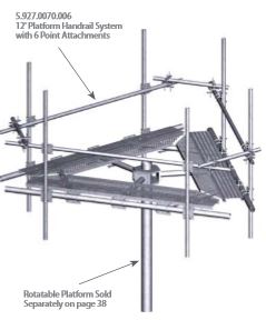 Antenna Mounts